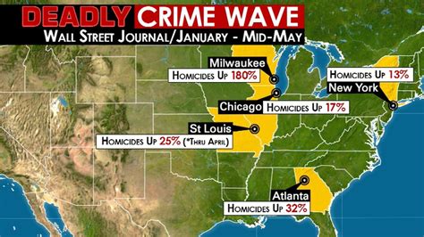 Crime Wave/Images .